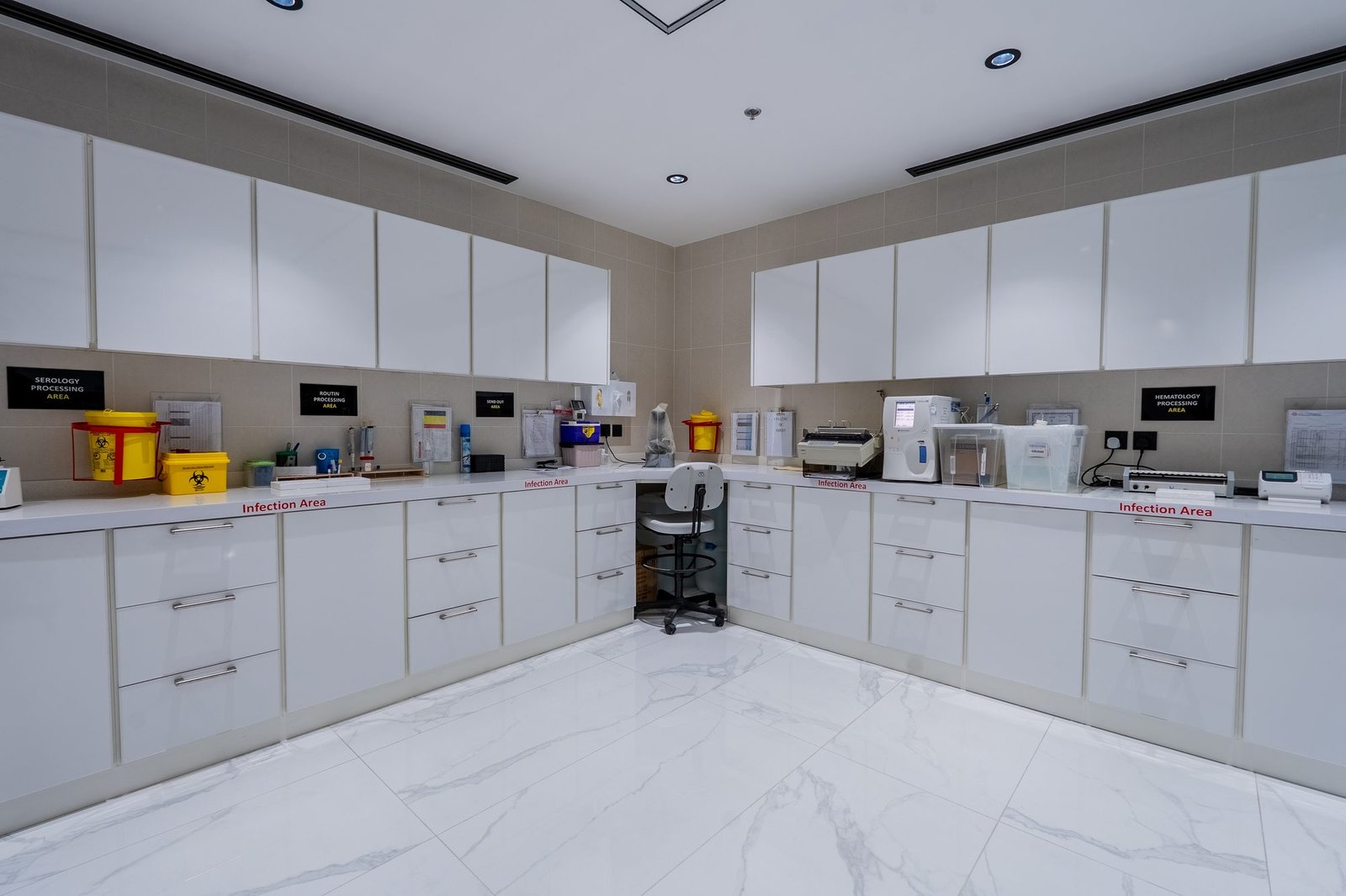 Holistix laboratory